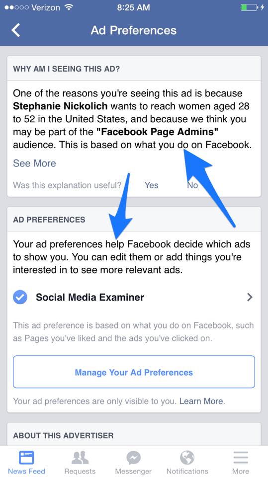 Marketing Solved - Facebook Ad Targeting