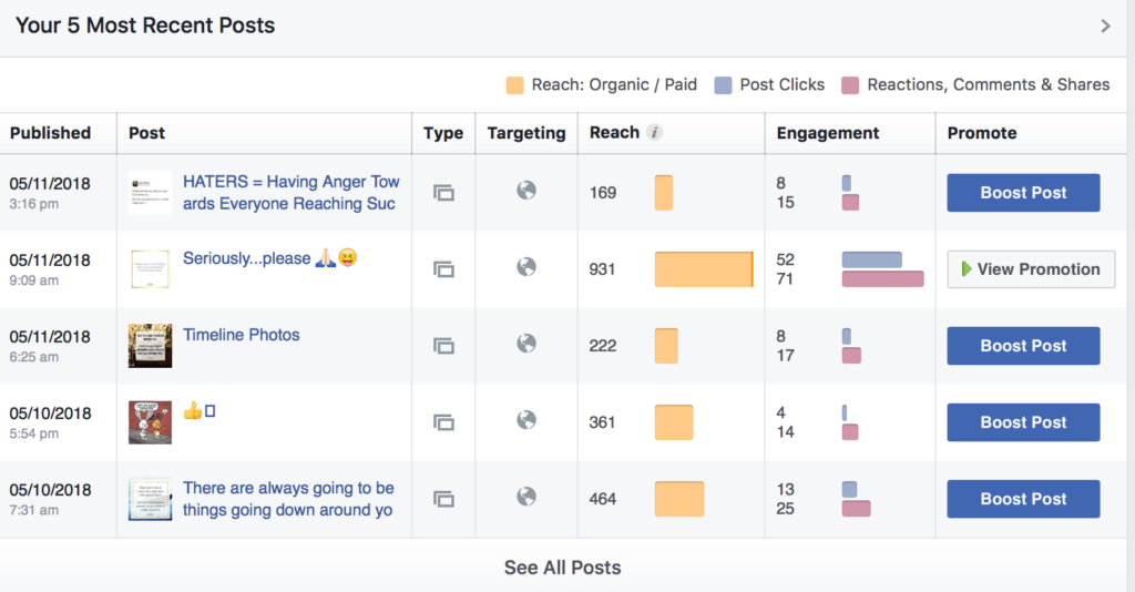 Social Media Engagement Hacks, Tips, and Strategies 