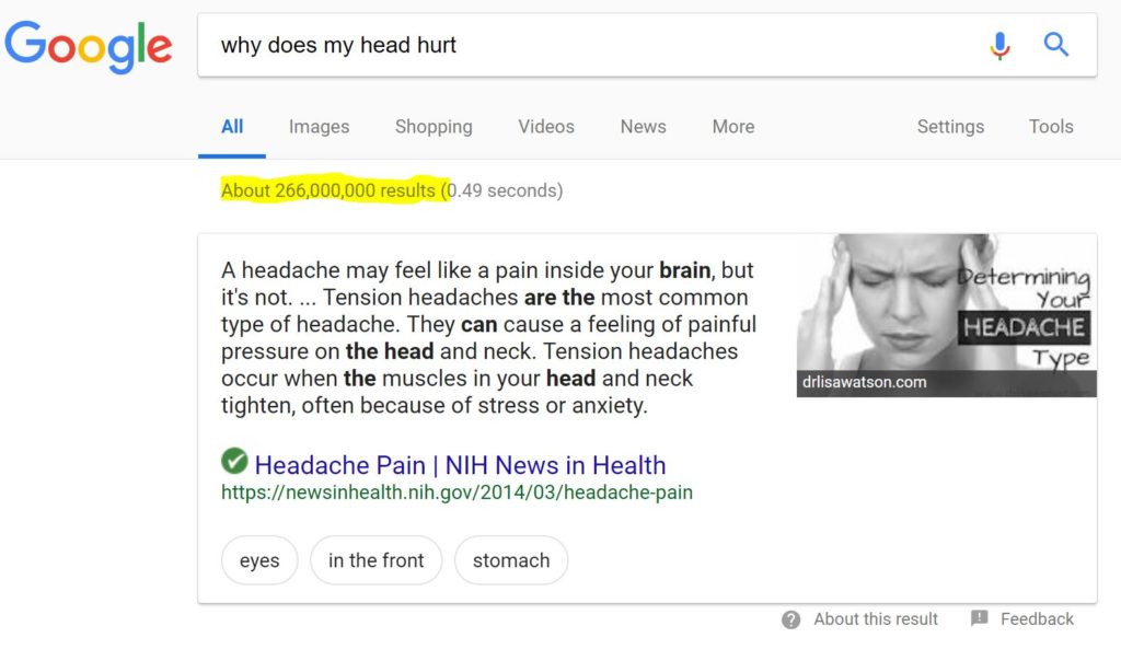 Google results