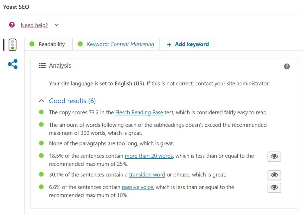 Yoast SEO