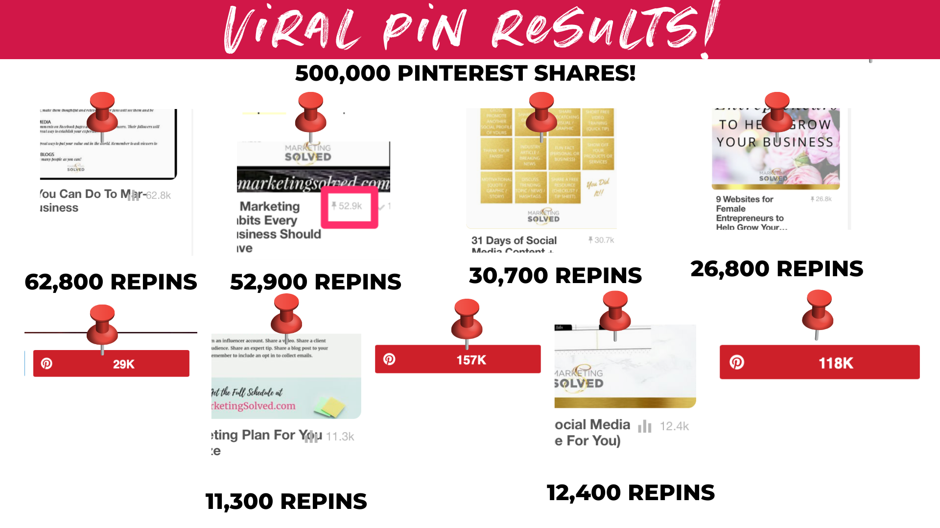 How to Create Viral Pins on Pinterest
